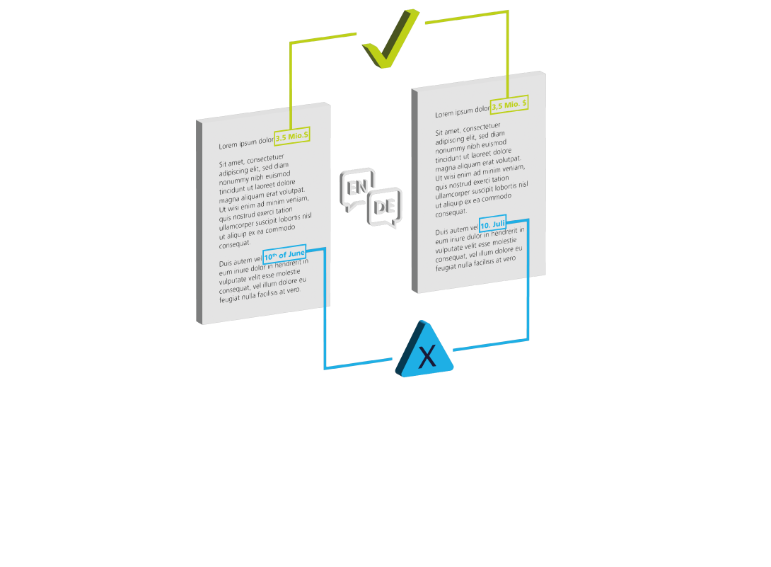 »Translation Check« – Das KI-Tool zur Prüfung übersetzter Dokumente